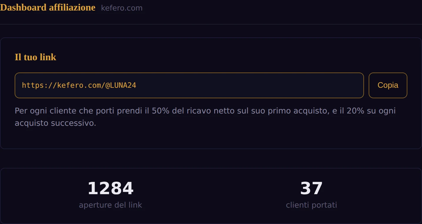 Dashboard affiliazione